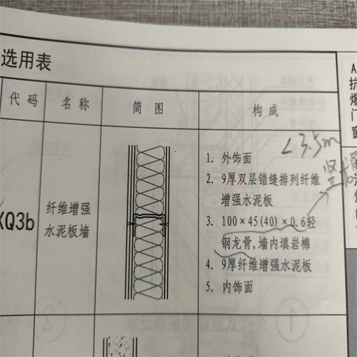 纖維增強水泥板墻3b.jpg